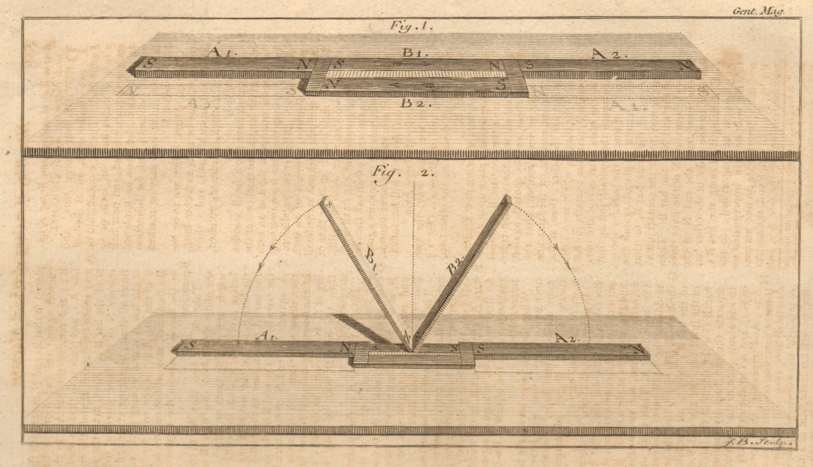Artificial magnets. Science 1757 old antique vintage print picture